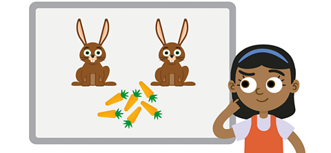 Omi, looking thoughtfully at a whiteboard with 2 rabbits on it and a group of 6 carrots.
