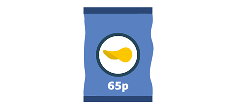 A bag of crisps with the price labelled as 65 pence.