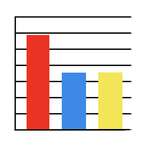 An illustration of a bar chart