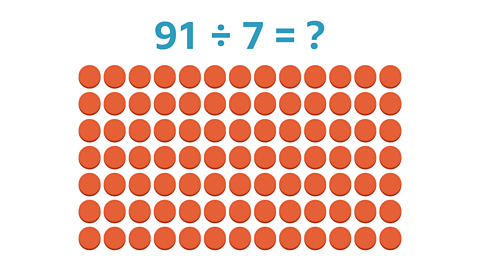 91 ÷ 7 = ? below are 91 counters.