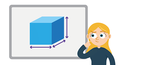 Lucy looking thoughtfully at a whiteboard with a cube on it. Double headed arrows are shown on the base, width and height.
