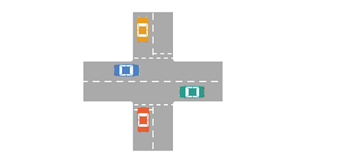 2 roads cross each other in the middle. There are 2 cars on each road. The markings on the 2 roads show the road going from left to right has dashed lines down the centre of the road and the road that goes up and down also has dashed line down the centre and at the point where it meets the road that goes from left to right.