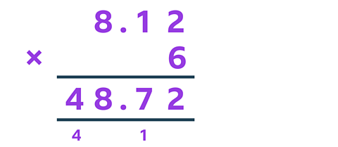 A completed calculation shows 8.12 × by 6 = 48.72. The digits are lined up with place values.