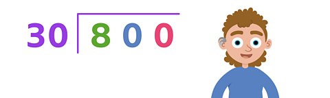 The number 30 is in front of the division bracket and 800 is under the bracket.