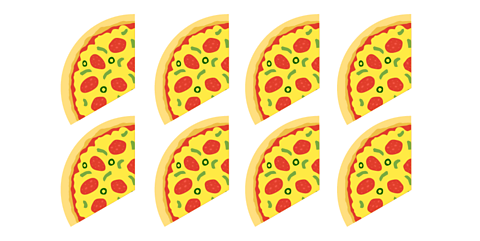 Eight slices pizza. Each slice is one third of a pizza.