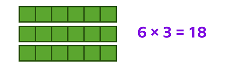 3 bar models each with 6 parts