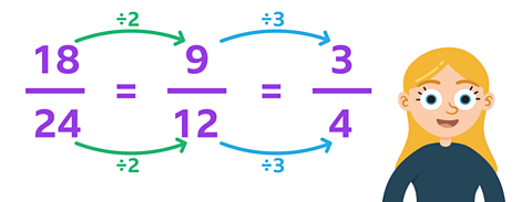 Lucy standing beside the working out for the simplification of eighteen twenty fourths in two steps. The 2nd step is nine twelfths and the final step is three quarters.