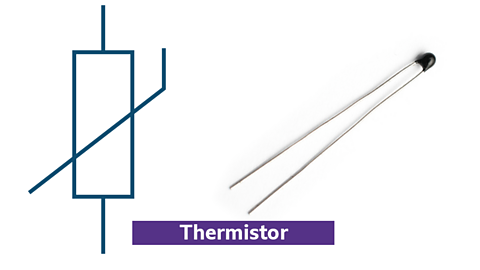 Thermistor symbols and photo