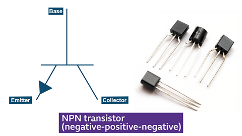 Symbol and photo of NPN transistor