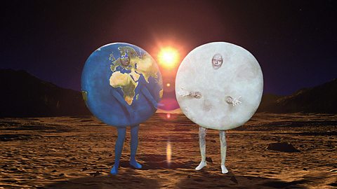 BBC Bitesize – Primary Science – Horrible Science – The Planets Song