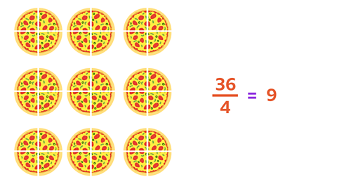 2 and quarter equals nine quarters