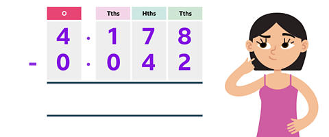 The calculation 4.178 - 0.042 laid out in a place value chart with the answer left blank.