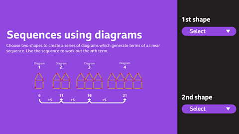 a still image of one of BBC Bitesize's maths interactives