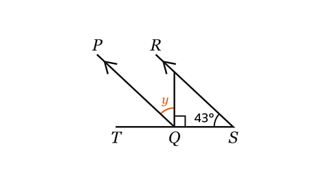 A geometric diagram featuring two triangles, PQT and QRS, sharing a common side. Triangle PQT is larger and contains triangle QRS within it. Both triangles have a right angle at point Q. Angle SQR is marked as 43° and angle PQT is labeled as "y" in orange. The vertices are labeled P, Q, R, S, and T.