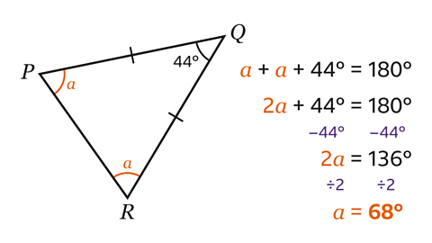 A diagram of an isosceles triangle with labelled PQR. Angle PQR is 44 with the working out explained on the right hand side.
