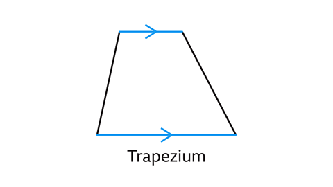 A diagram of a trapezium with the parallel lines in blue.