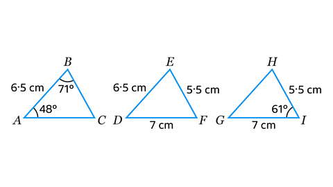 A geometric diagram showing three labelled triangles: ABC, DEF, and GHI. Triangle ABC has sides AB = 6.5 cm and AC = 6.5 cm, with angles ∠BAC = 48° and ∠ABC = 71°. Triangle DEF has sides DE = 6.5 cm, EF = 7 cm, and DF = 5.5 cm. Triangle GHI has sides GH = 7 cm, HI = 7 cm, and GI = 5.5 cm, with angle ∠HIG = 61°.
