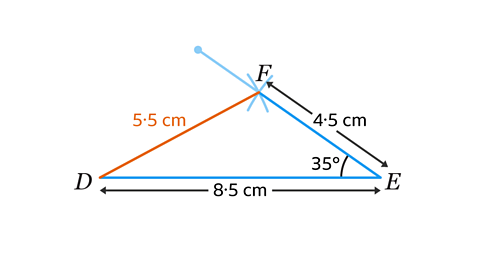 A triangle with construction lines with side DE labelled 8·5 cm, side FE labelled 4·5 cm and angle DEF labelled as 35°. Side DF is labelled 5·5 cm in orange.
