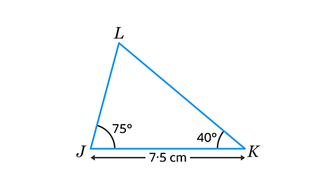 A triangle, JLK. Angle KJL is given as 75° and angle JKL is given as 40°. Side JK is 7.5cm. 