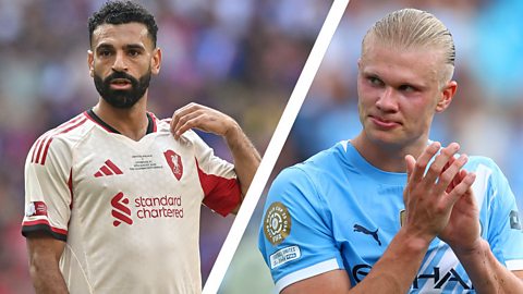 Mo Salah and Erling Haaland