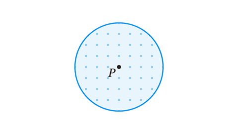 A blue shaded circle on dot paper with point p in the centre.