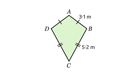 An image of a green kite labelled A-D. Side AB is 3·1m long and side BC is 5·2m. Side CD is the same as BC and DA is the same length as AB.