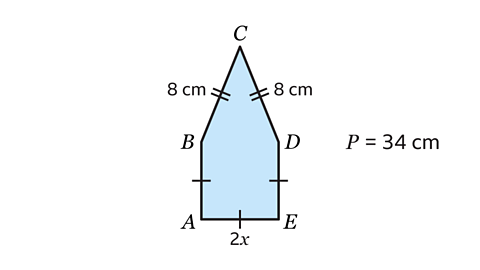 A blue compound shape - a triangle on top of a square. Sides CD and BC are 8 cm. Side AE is 2x. Side AE is the same as DE and AB. P = 34 cm.