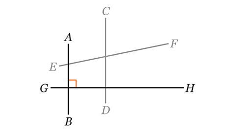 Lines AB and GH shown as being perpendicular and with the right angle labeled.