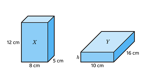 An illustration of two blue cuboids labelled X and Y.