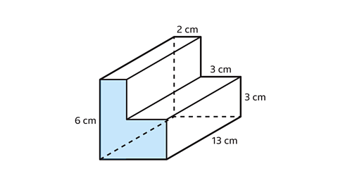 Three-dimensional L-shaped object with labelled dimensions: vertical height of the left section is 6 cm, top section width is 2 cm, middle section width is 3 cm, depth of both sections is 3 cm, and bottom section length is 13 cm
