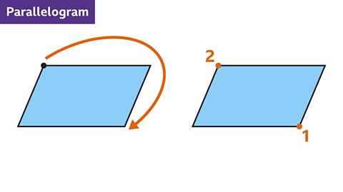 A parallelogram a pair of opposite corners labelled one and two