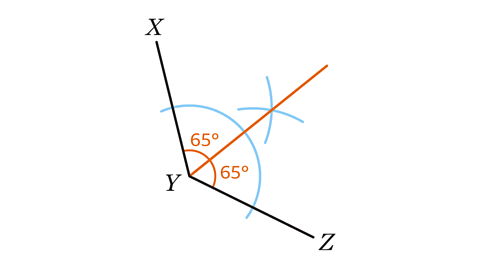 Angle XYZ is bisected into two separate angles, each measuring 65 degrees