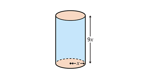A cylinder with height 9𝑥 and radius 𝑥.