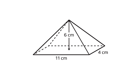 An illustration of a rectangular based pyramid with sides 11 cm and 4 cm and a height 6 cm labelled.