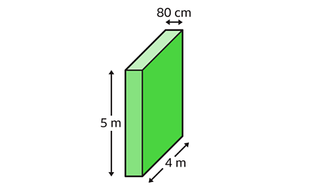 A green cubes with the measurements: height 5 m, length 4 m and width 80 cm.