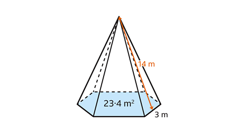 3D diagram of a pyramid with a hexagonal base. The base area is labeled as 23.4 m², one slant height is 14 m, and one side of the hexagon is 3 m.