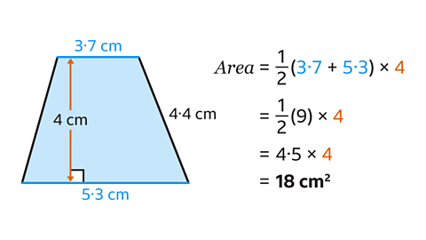 A trapezoid with the top labelled 3.7 cm, the base labelled 5.3 cm, and the height labelled 4 cm. On the right, the area calculation is shown: Area = (1/2) × (3.7 + 5.3) × 4 = (1/2) × 9 × 4 = 4.5 × 4 = 18 cm².