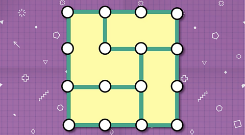 A 3x3 grid with rods forming an outer square. Rods within make three 2x1 rectangles and one L-shape.
