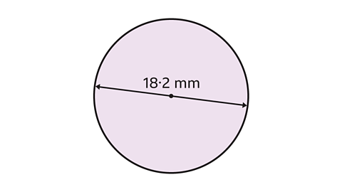 Circle with diameter of 18.2 millimetres