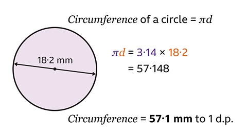 The circumference is equal to 3.14 multiplied by 18.2 equals 57.148 millimetres