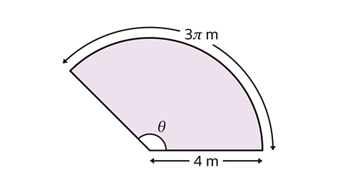 A sector has radius measuring 9 centimetres, an arc length equal to 3π metres and an unknown sector angle