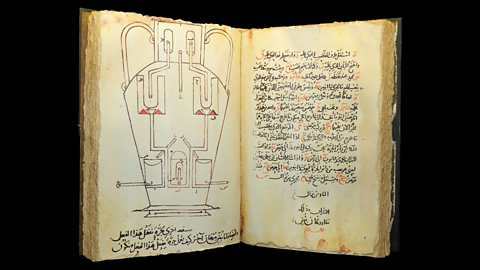 The Book of Ingenious Devices was about mechanical devices.