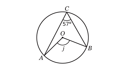 An angle of 57 degrees is subtended from angle j at the centre of the circle