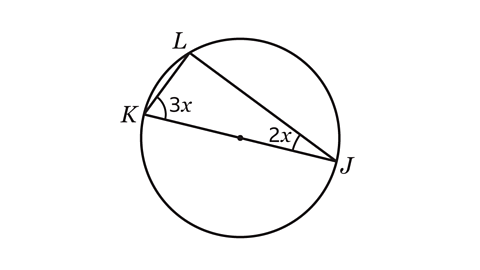 Triangle formed from the diameter of a circle, with one unknown angle touching the circumference and angles of 2x and 3x