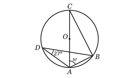 A circle with centre labelled O and four points on its circumference labelled A, B, C, and D. Point C is at the top, A at the bottom, B on the right, and D on the left. A vertical diameter runs from A to C through O. Chords connect A to B, A to D, and B to C, forming triangles inside the circle. The angle at point D between chords DA and DC is marked 27°, and the angle at point A between chords AB and AD is labelled w.