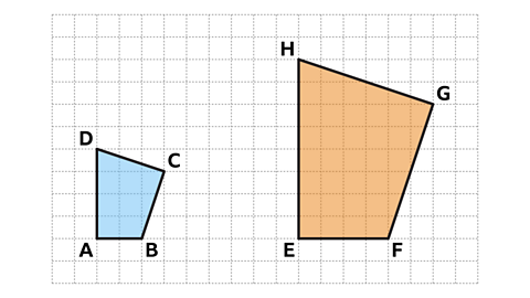 A grid with two irregular quadrilaterals. The left quadrilateral (blue) is labelled A, B, C, D and measures approximately 3 squares wide and 4 squares tall. The right quadrilateral (orange) is labelled E, F, G, H and measures about 5 squares wide and 8 squares tall. Both shapes are drawn on a square grid, each square representing one unit. The blue shape is smaller and positioned on the left, while the orange shape is larger and positioned on the right.