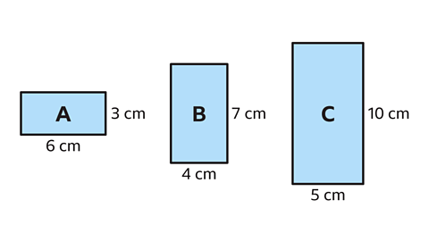 Three blue rectangles arranged horizontally on a white background, each labelled A, B, and C. Rectangle A on the left measures 6 cm wide and 3 cm tall. Rectangle B in the centre measures 4 cm wide and 7 cm tall. Rectangle C on the right measures 5 cm wide and 10 cm tall. All rectangles have black outlines, and their dimensions are shown in black text next to the sides.