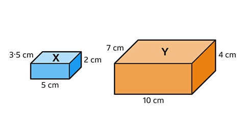 Two rectangular prisms on a white background. The prism on the left is smaller, shaded blue, and labelled X. Its dimensions are 5 cm wide, 2 cm high, and 3.5 cm deep. The prism on the right is larger, shaded orange, and labelled Y. Its dimensions are 10 cm wide, 4 cm high, and 7 cm deep. Both shapes have black outlines and are positioned side by side.