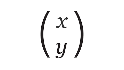 x on top of y, surrounded by tall brackets