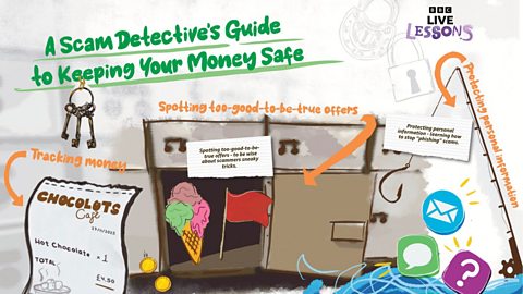 Scam Safe Live Lesson poster